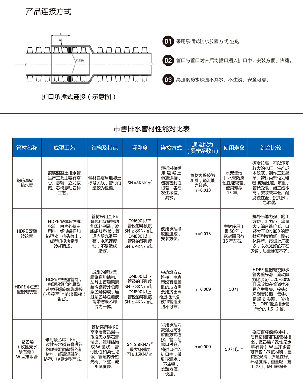J9直营集团【企业认证】官方网站